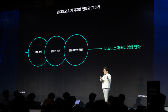 성낙호 네이버클라우드 이사가 GAA 2023에서 초거대AI에 대한 생각을 공유하고 있다. 뤼튼테크놀로지스 제공